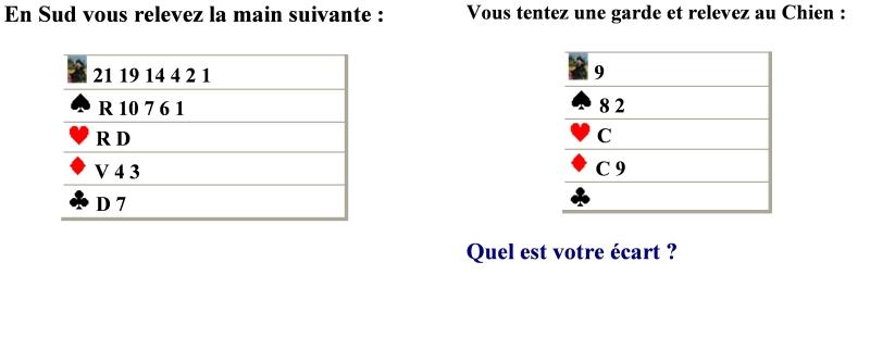 Exercice 1