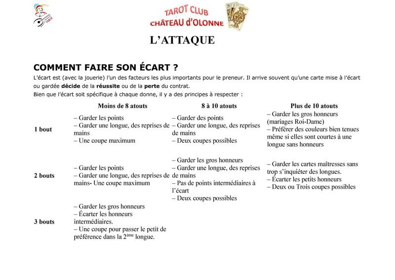 Tarot conseils attaque page 01